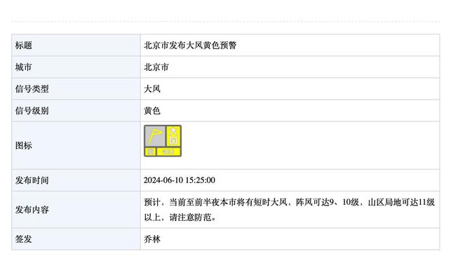 状态火热！贾马尔-穆雷半场15中10高效砍下24分